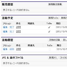 顧客情報を会社で管理